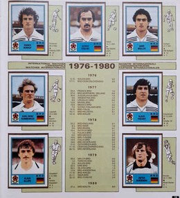 Mistrzostwa Europy. Piłkarska Kolekcja Panini 1980-2020