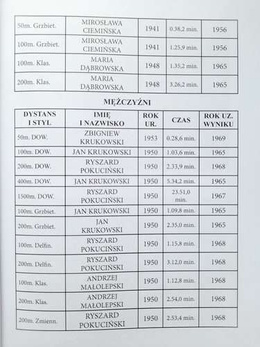 Moja przystań - Chełmża. Wspomnienie o Eugeniuszu Lau