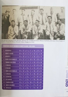 100 lat RSC Anderlecht Bruksela