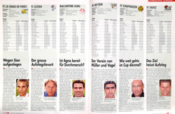 Skarb Kibica Szwajcarski Futbol 2003/2004 (magazyn Blick)