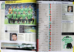 Skarb Kibica ligi portugalskie 2004-2005 (A Bola)