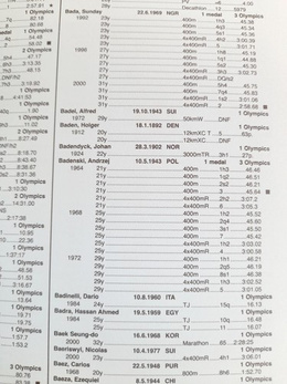 Statystyczna księga lekkotletyki na Igrzyska XXVIII Olimpiady Ateny 2004 (IAAF)