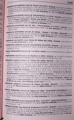 Rocznik Kolarski Velo 96 (Het Nieuwsblad)