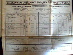 Piłka koszykowa - Oficjalne przepisy i komentarze (1933) stara