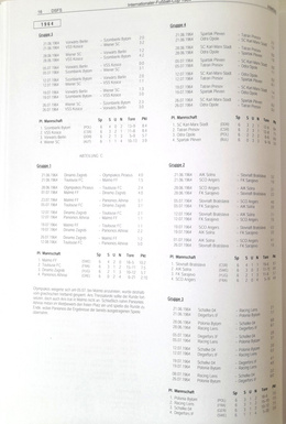 Kronika Międzynarodowa: Puchar Intertoto 1961-2005 (DSFS)