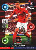 Marc Janko - Austria (nr 141 - Team Mate)