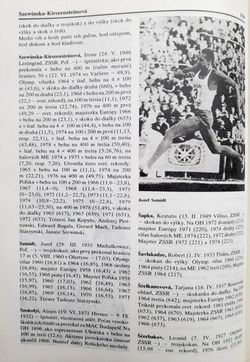 Encyklopedia Lekkiej Atletyki (Czechosłowacja)