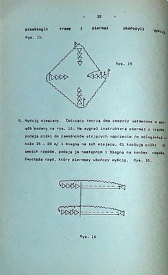 Piłka ręczna Technika, taktyka, metodyka nauczania i przepisy gry