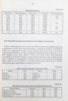 W poszukiwaniu przesłanek do optymalizacji obciążeń treningowych w biegach lekkoatletycznych (AWF Katowice)