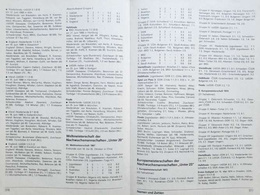 Piłka nożna 1988. Mistrzostwa Europy i Europejskie Puchary (NRD)