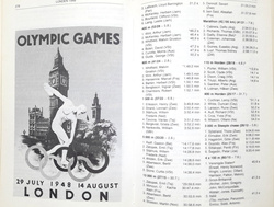 Igrzyska Olimpijskie od 1896 roku do teraz (Holandia)