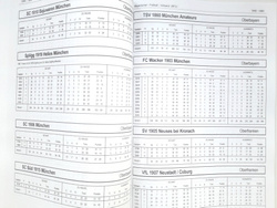 Liga Bawarii 1945-1997 (DSFS)
