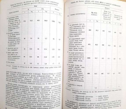 Sport, rekreacja i turystyka na zajęciach pozalekcyjnych organizowanych w szkole. Studium empiryczne (AWF Poznań)