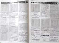 Tygodnik Praski Futbol 2001 (6 numerów)