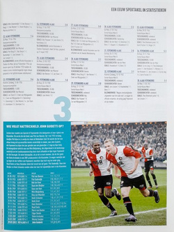 Magazyn Voetbal International. 100 lat klasyku Ajax - Feyenoord (wydanie specjalne)