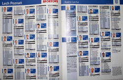 Skarb Kibica Extra Ekstraklasa jesień 2018 (Przegląd Sportowy)