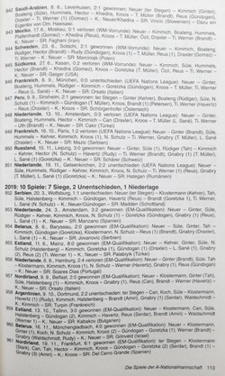 Piłkarski Almanach 2022 kicker