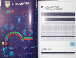 Przewodnik Kibica - Ekstraklasa i I liga wiosna 2018