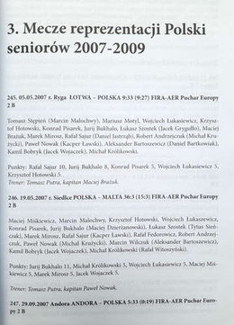 Encyklopedia Polskiego Rugby. Suplement 2007-2009