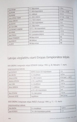 Historia łotewskiej lekkoatletyki 1992-2018