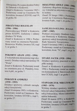 Nekropolie i biogramy działaczy, zawodników i trenerów Towarzystwa Sportowego Wisła Kraków