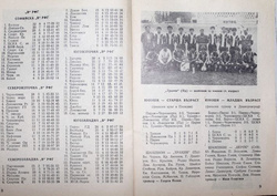 Futbol 1983. Bułgarski Rocznik Piłkarski