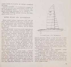 Modele jachtów żaglowych