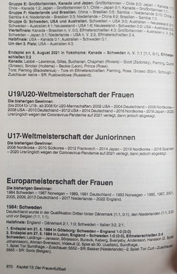 Kicker. Almanach piłkarski 2023