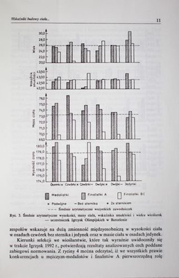 Kwartalnik "Wychowanie fizyczne i sport" Tom XXXVIII nr 2/1994