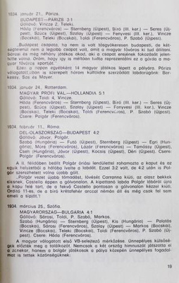 Naprzód Węgrzy! Mecze i historia reprezentacji piłkarskiej 1931-1949