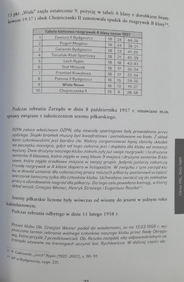 Przyczynek do historii ruchu sportowego w Nowem w stulecie działalności MLKS Wisła Nowe