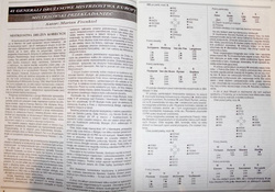 Mięsięcznik "Brydż" 1993 (10 numerów)