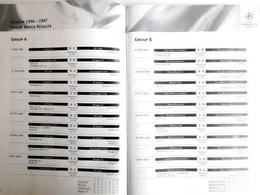 Oficjalny Przewodnik Statystyczna Liga Mistrzów UEFA sezon 2002-03