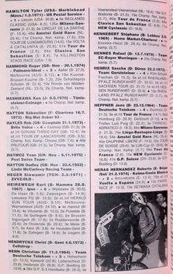 Rocznik Kolarski Velo 99 (Het Nieuwsblad)