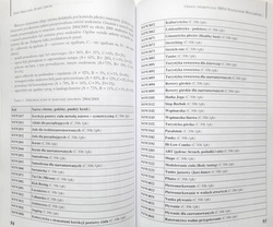 Wychowanie fizyczne studentów. Przeżytek czy konieczność? (AZS)