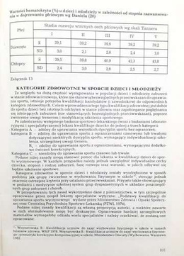 Opieka zdrowotna w sporcie dzieci i młodzieży