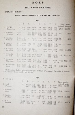 Sport Polski 1955