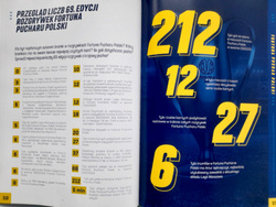 Fortuna Puchar Polski 2022/2023