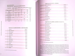 Dziedzictwo sportowe miasta Mszana Dolna