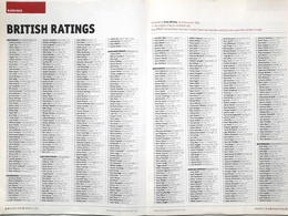 Magazyn Boxing News Plus (styczeń 2020)