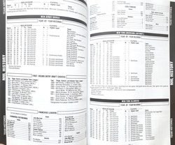 Kompletna Księga Hokeja 1993-94 (The Sporting News, USA)