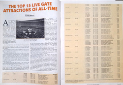 Magazyn Internation Boxing Digest, wrzesień 1998 (USA)