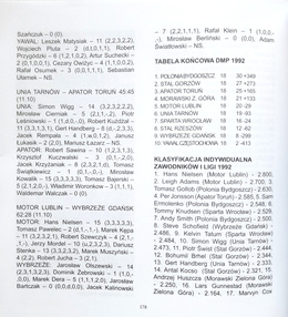 Żużlowy leksykon ligowy. Tom XV (1991-1992)