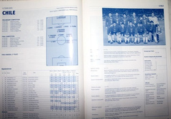 Statystyki olimpijskich turniejów piłkarskich Sydney 2000
