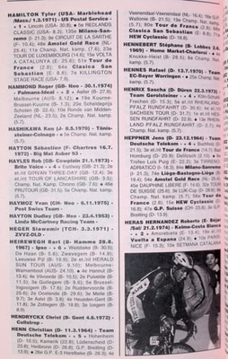 Rocznik Kolarski Velo 99 (Het Nieuwsblad)