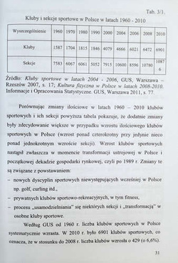 Anatomia organizacji sportowych i turystycznych (AWF Katowice)