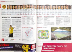Skarb Kibica Bundesliga 2014/2015 (kicker)