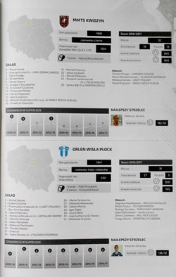PGE Vive Kielce. Sezon 2017/2018