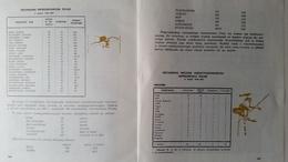 Pół wieku królowej