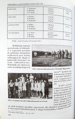 Lekkoatletyka na ziemiach polskich 1867-1918
